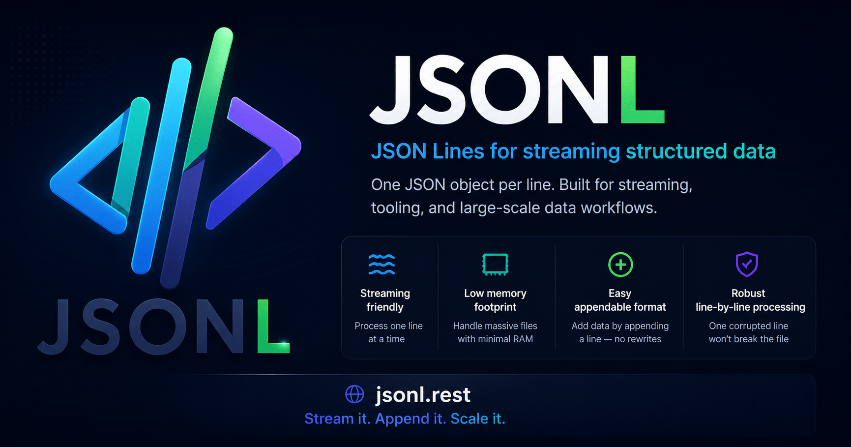 JSONL.rest - JSON Lines Format Guide | JSONL.rest